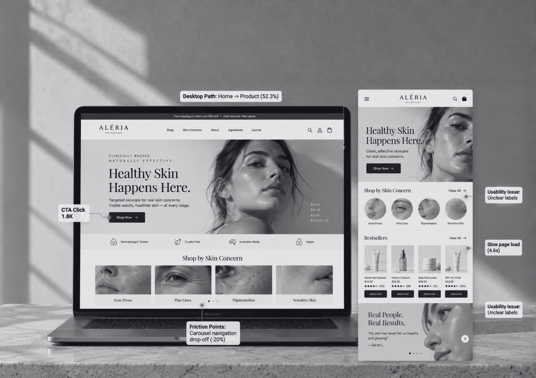 What Is a CRO Audit? And Why Your Shopify Store Might Need One