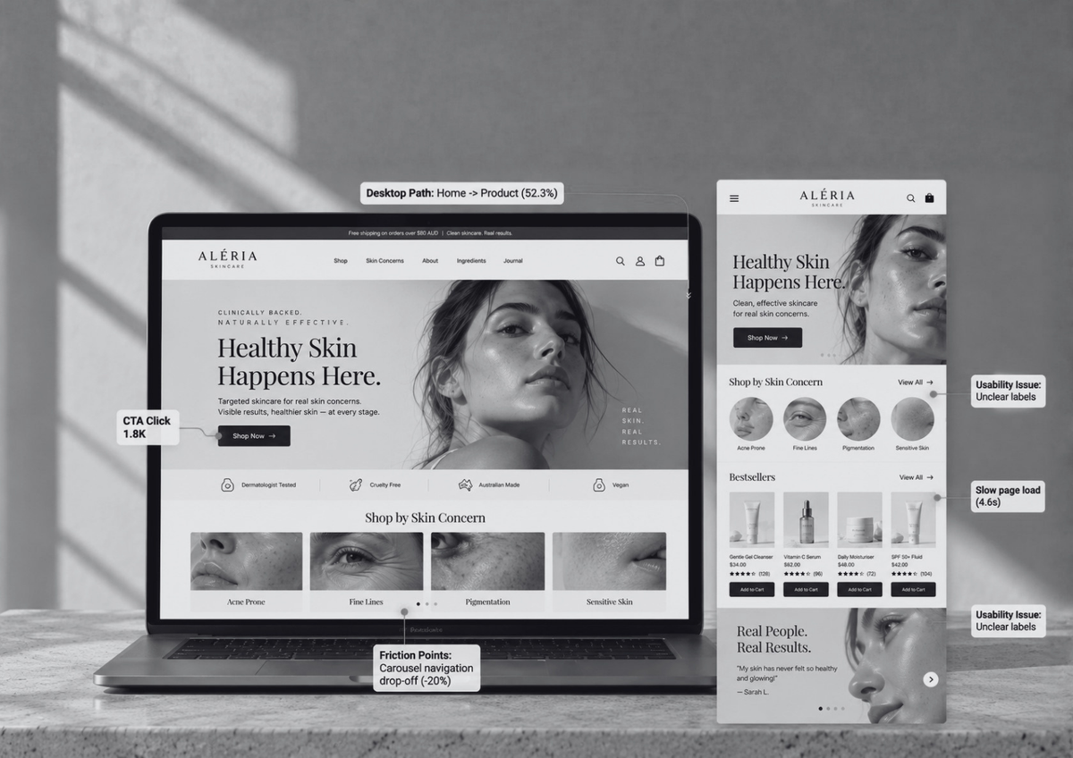 What Is a CRO Audit? And Why Your Shopify Store Might Need One